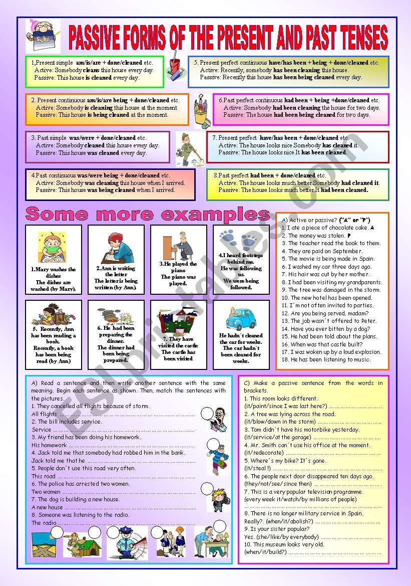 PASSIVE FORMS OF THE PRESENT AND PAST TENSES