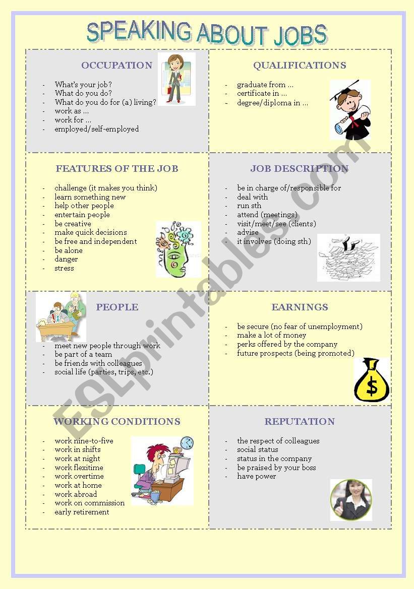 Speaking about jobs worksheet