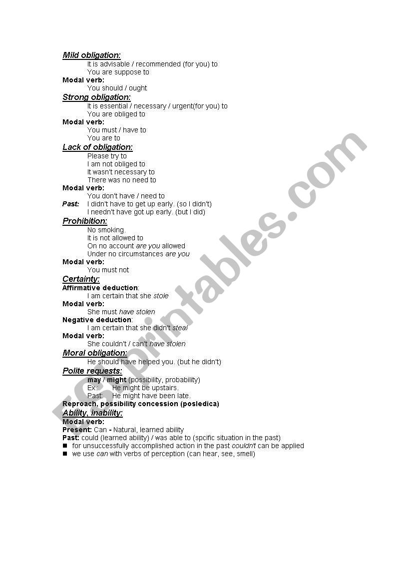 Modal verbs worksheet