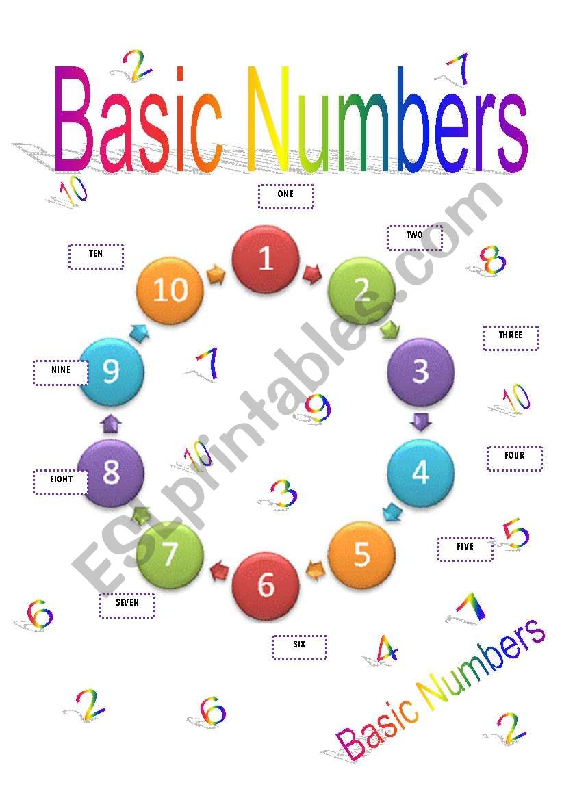 BASIC NUMBERS worksheet
