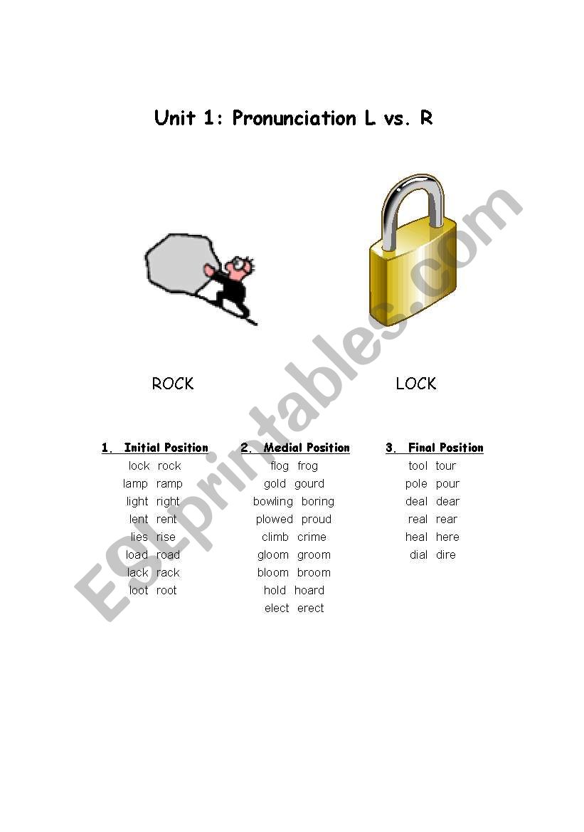 Pronunciation R vs L worksheet