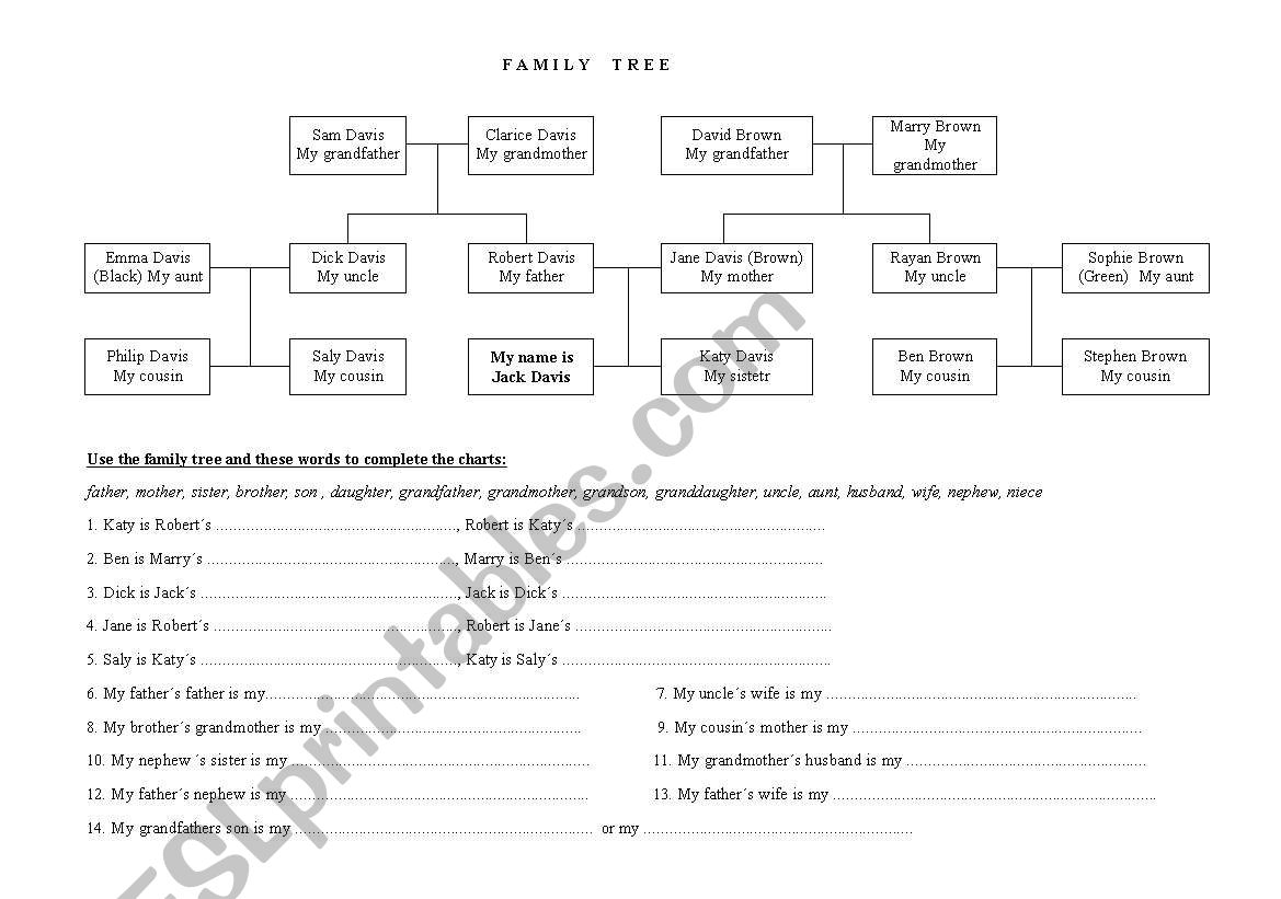 Family tree worksheet