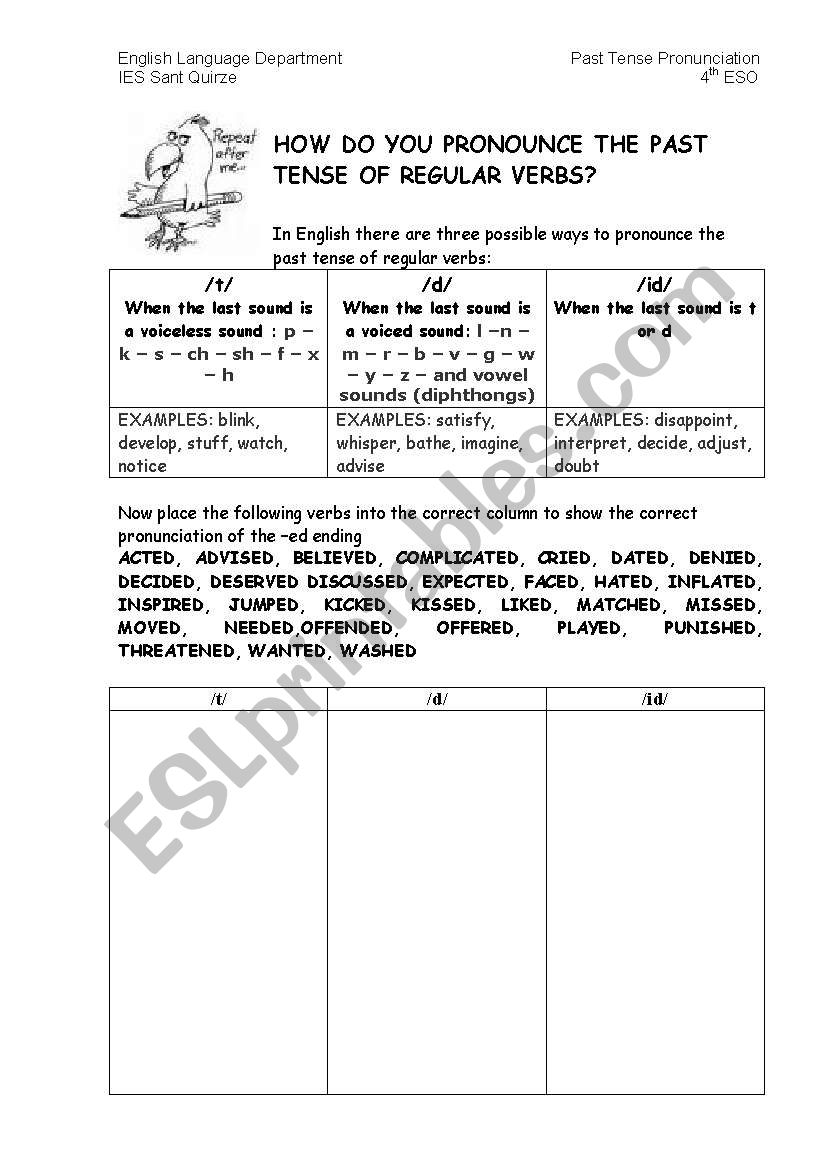 Past regular verbs pronunciation