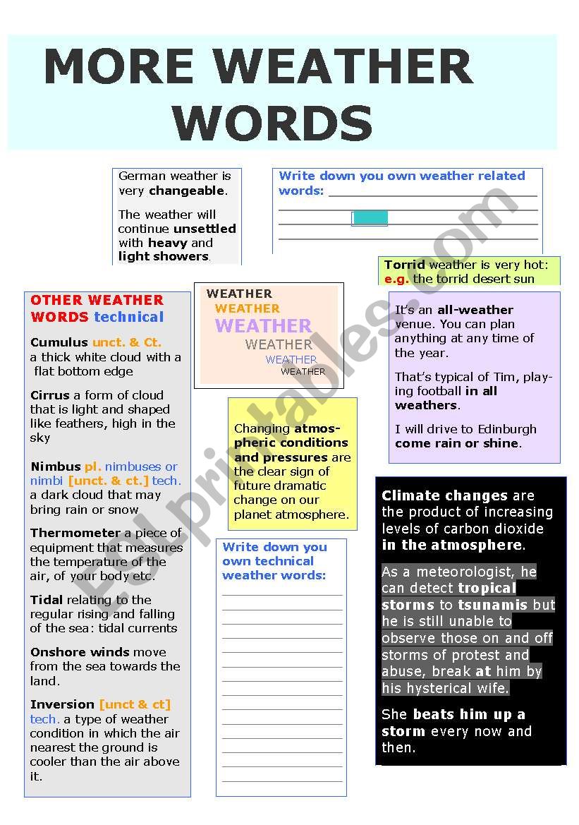 MORE WEATHER WORDS/TECHNICAL WORDS/WEATHER RELATING IDIOMS/ALL 3 PREVIOUS WEATHER WORKSHEETS INCLUDED/FULLY EDITABLE