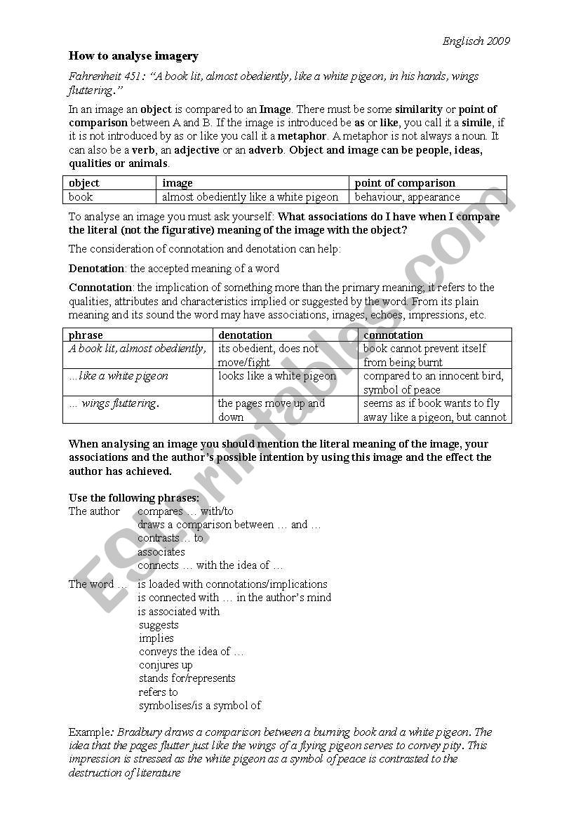 how to analyse imagery worksheet