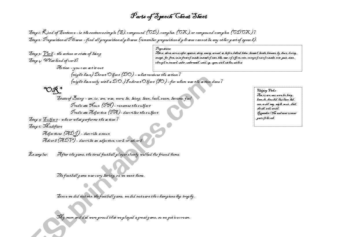 Parts of Speech worksheet