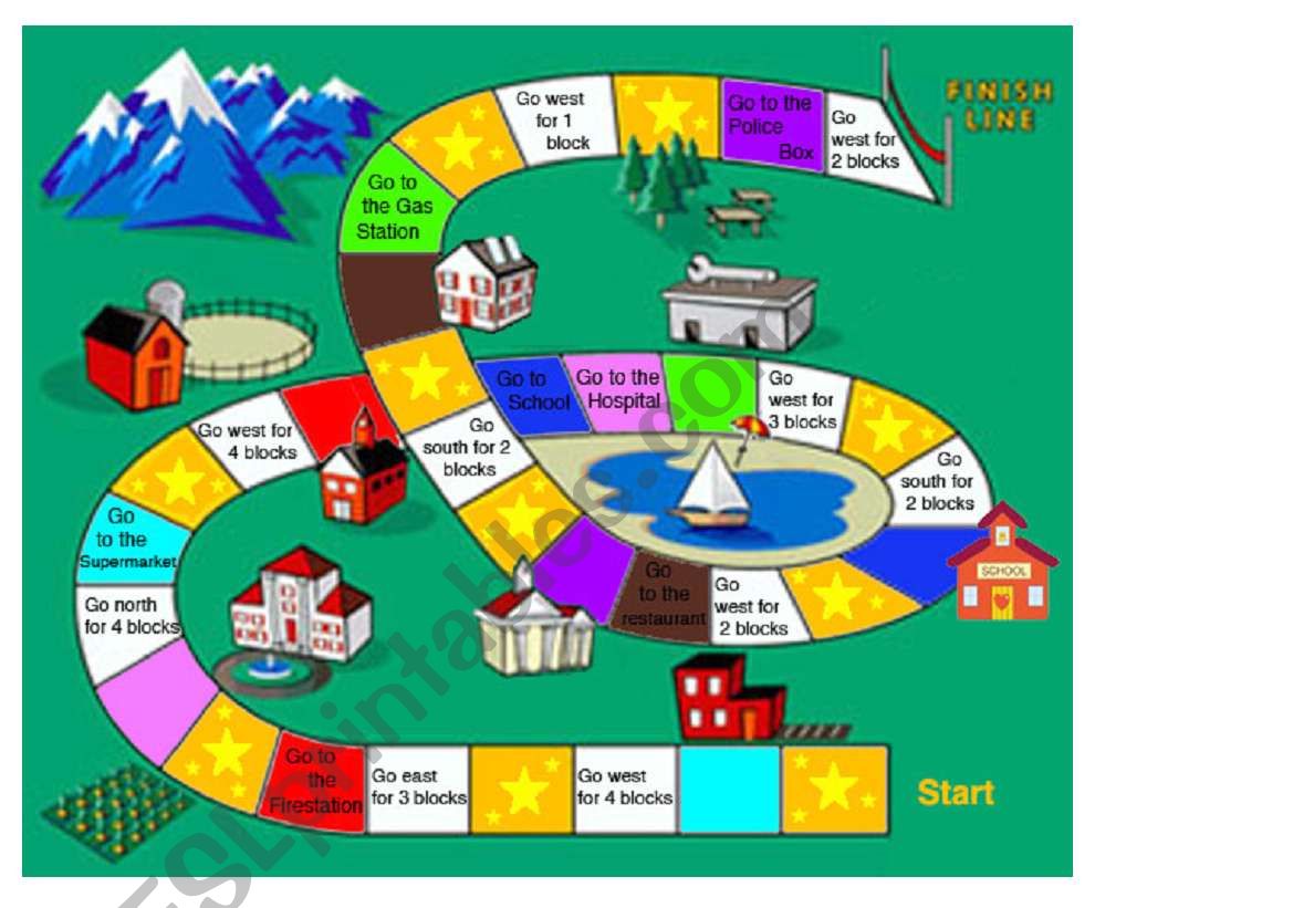 Board Game for Grocery Shopping and Directions