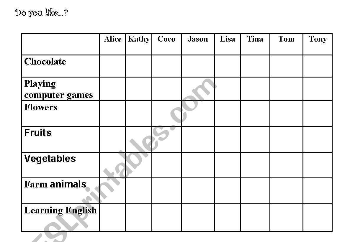 Do you like...? worksheet