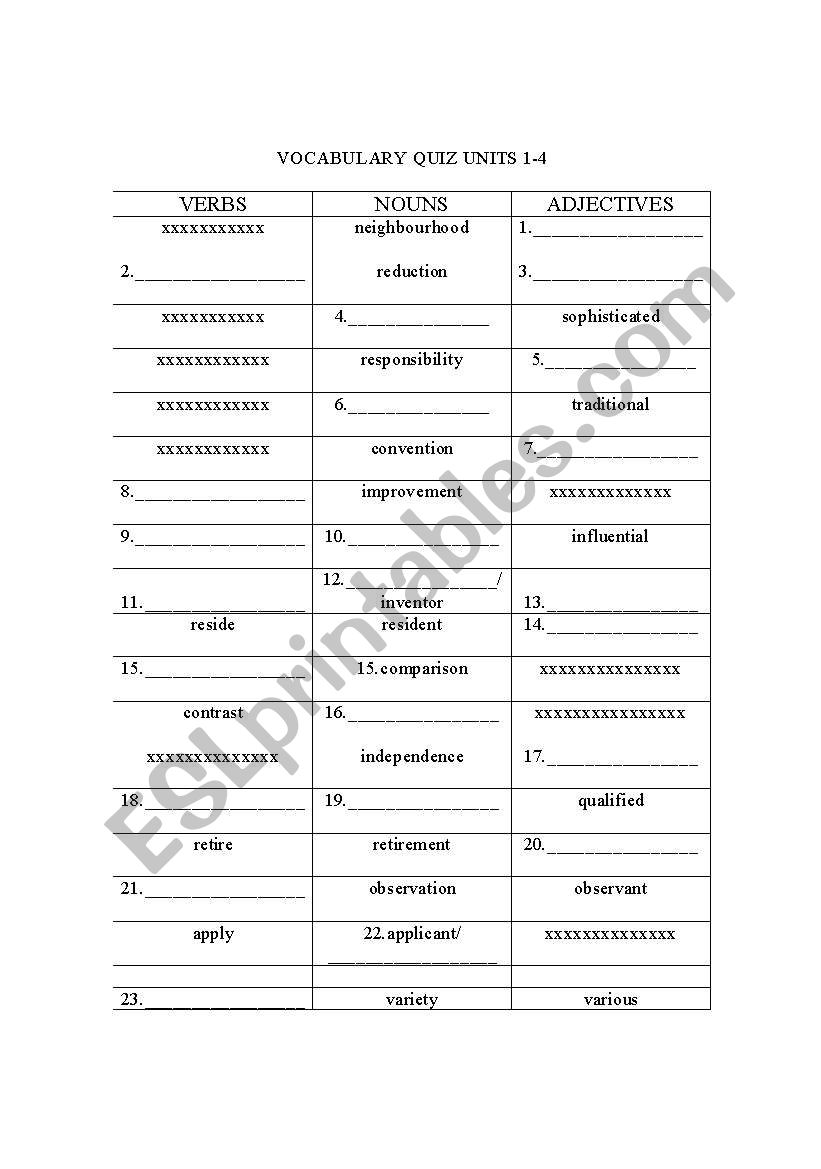 vocabulary quiz worksheet