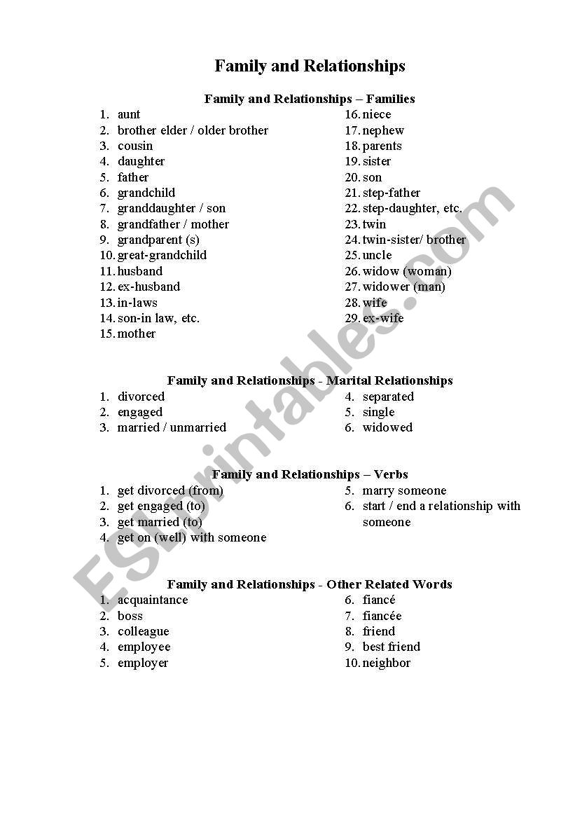 Family and Relationships worksheet
