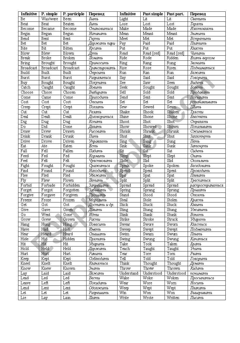 irregular verb worksheet