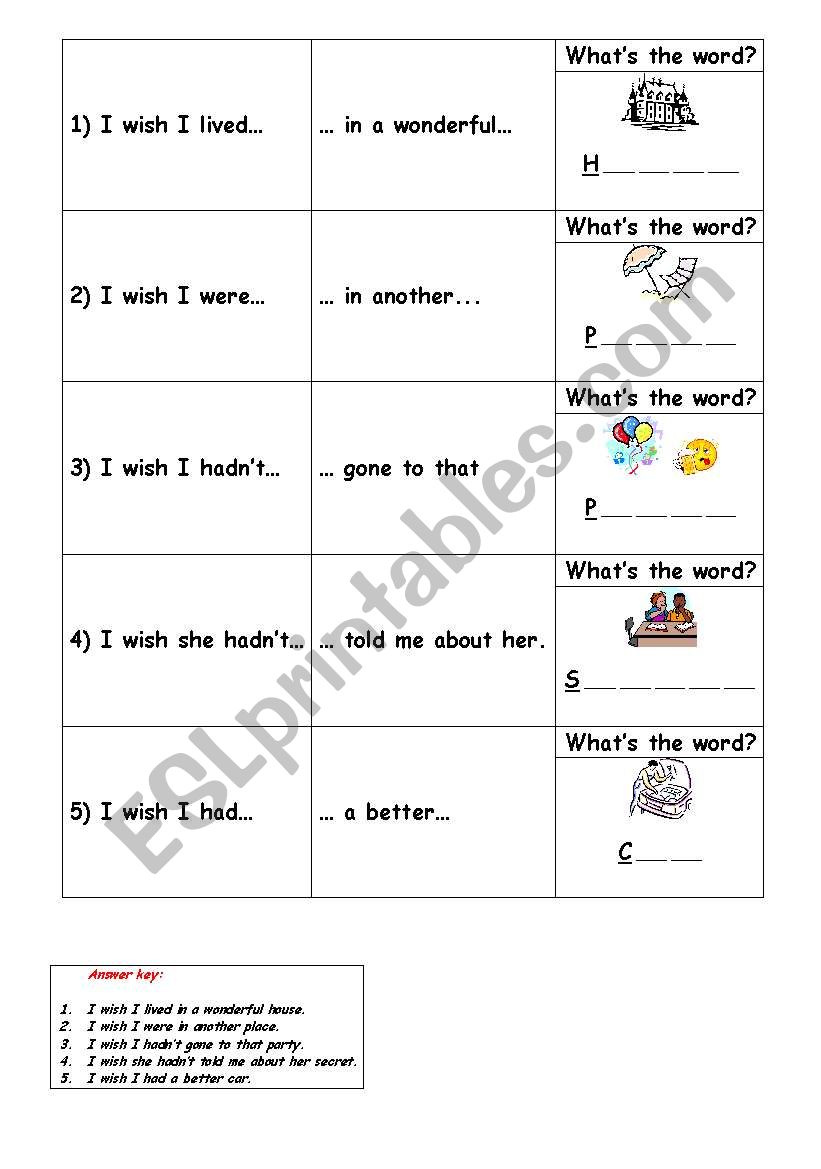 Wish worksheet