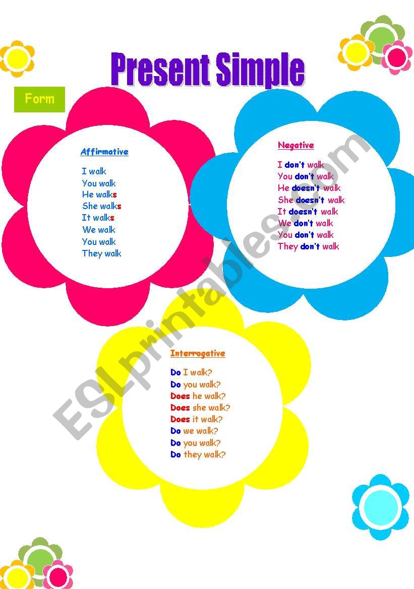 chart of present simple worksheet