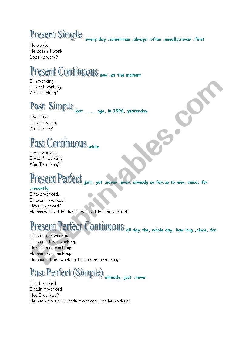 tenses worksheet