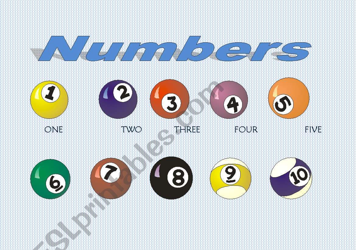 numbers poster worksheet