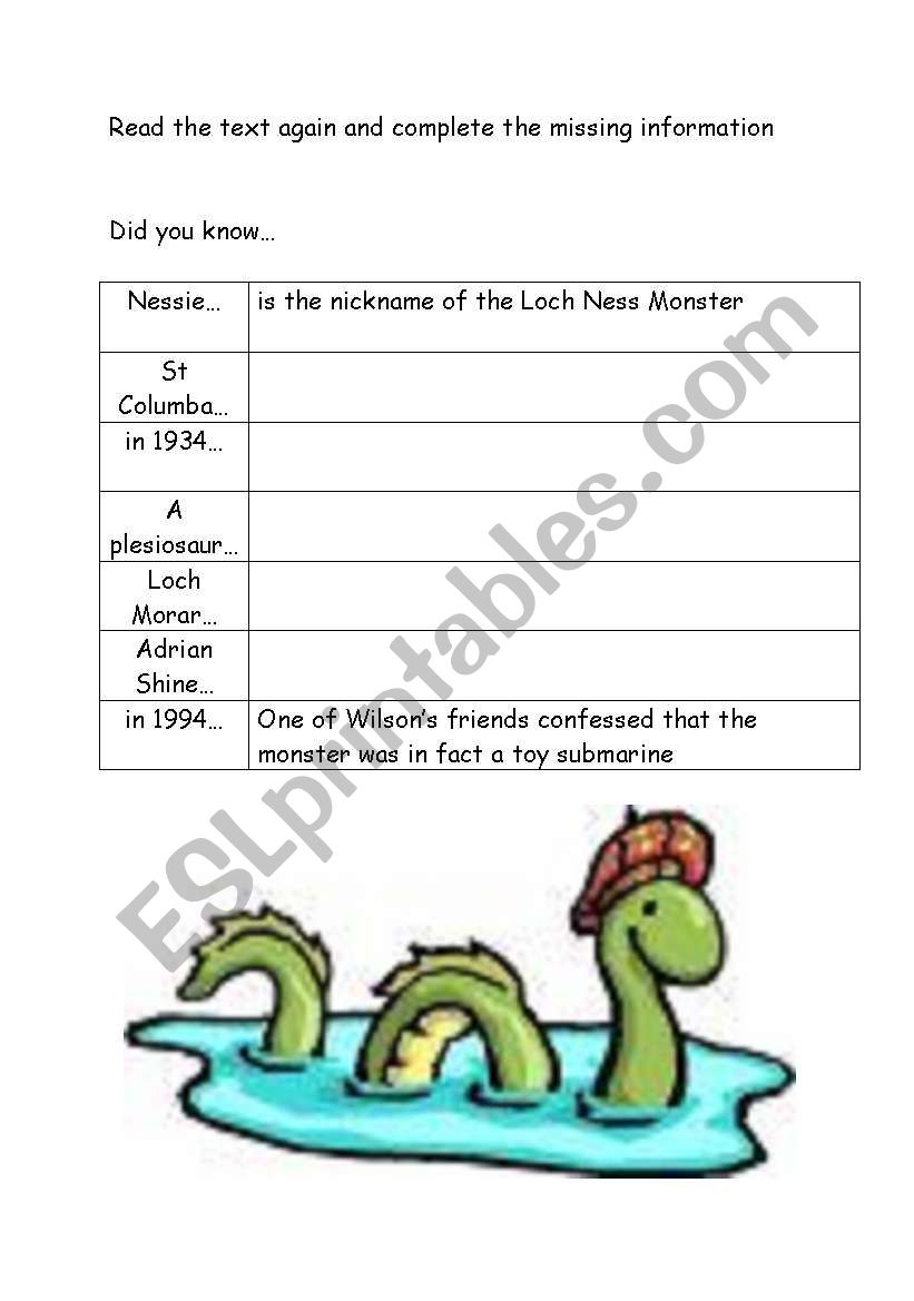 ACTIVITY FOR LOCH NESS MONSTER