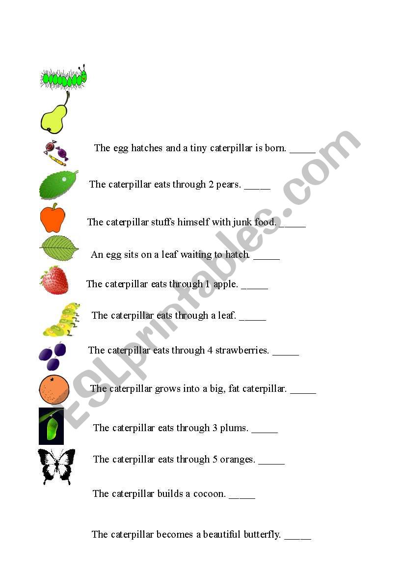 The Very Hungry Caterpillar Sequencing Worksheet