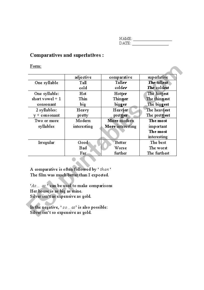comparative-superlative worksheet