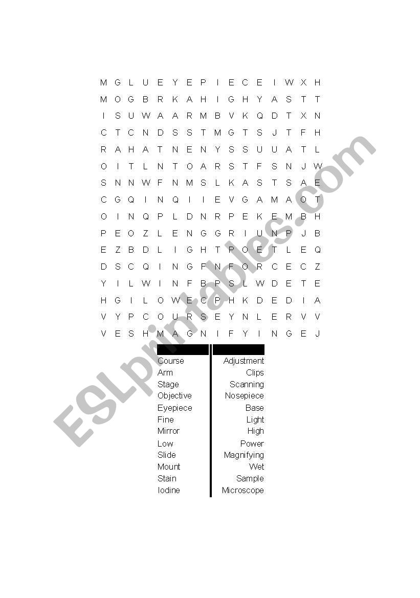 Introduction to Science Vocabulary Scrabble