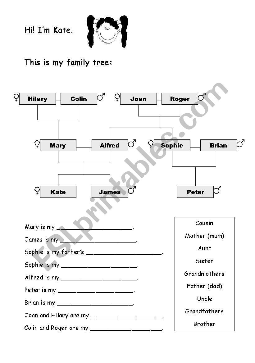 Family worksheet