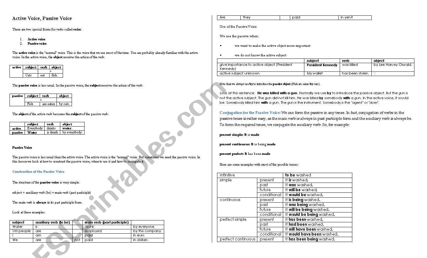 PASSIVE VOICE FUTURE worksheet