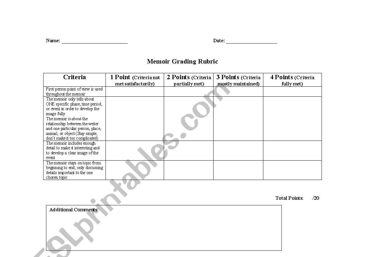 memoir grading rubric worksheet