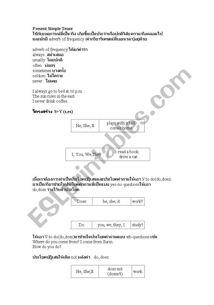 Job worksheet