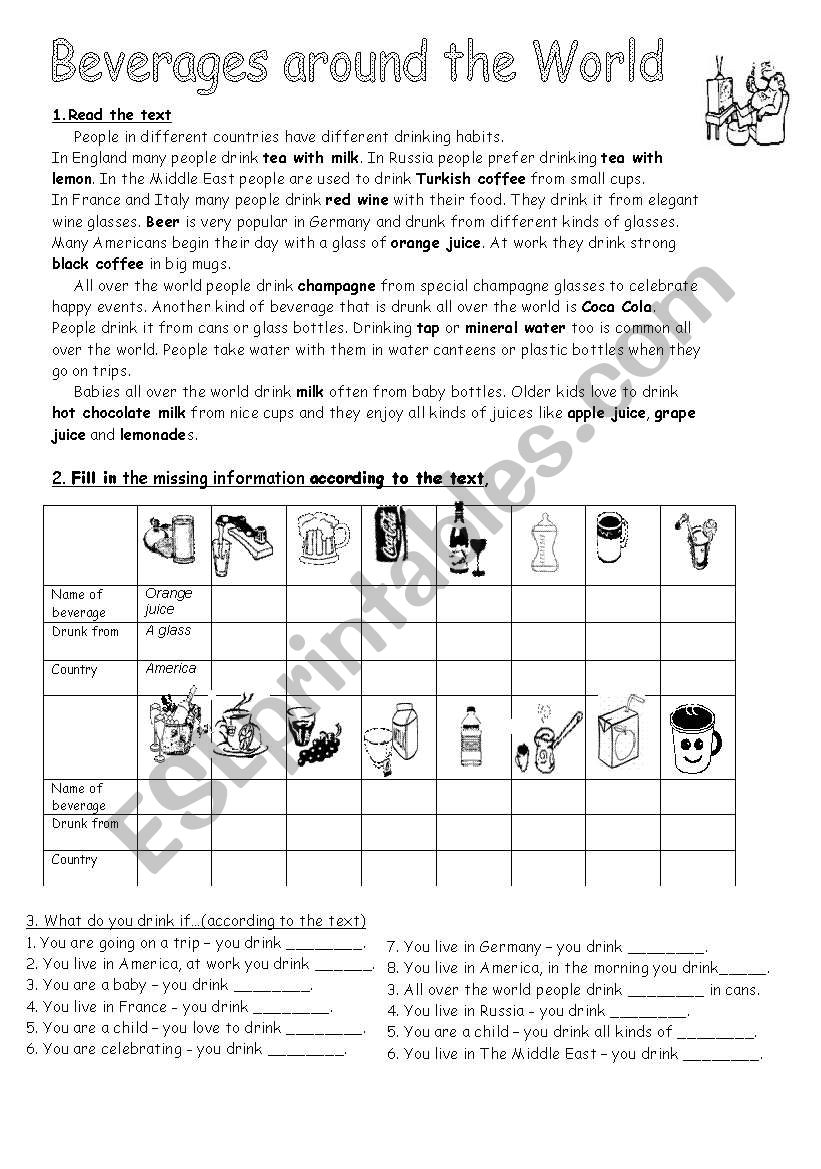 Beverages around the World worksheet