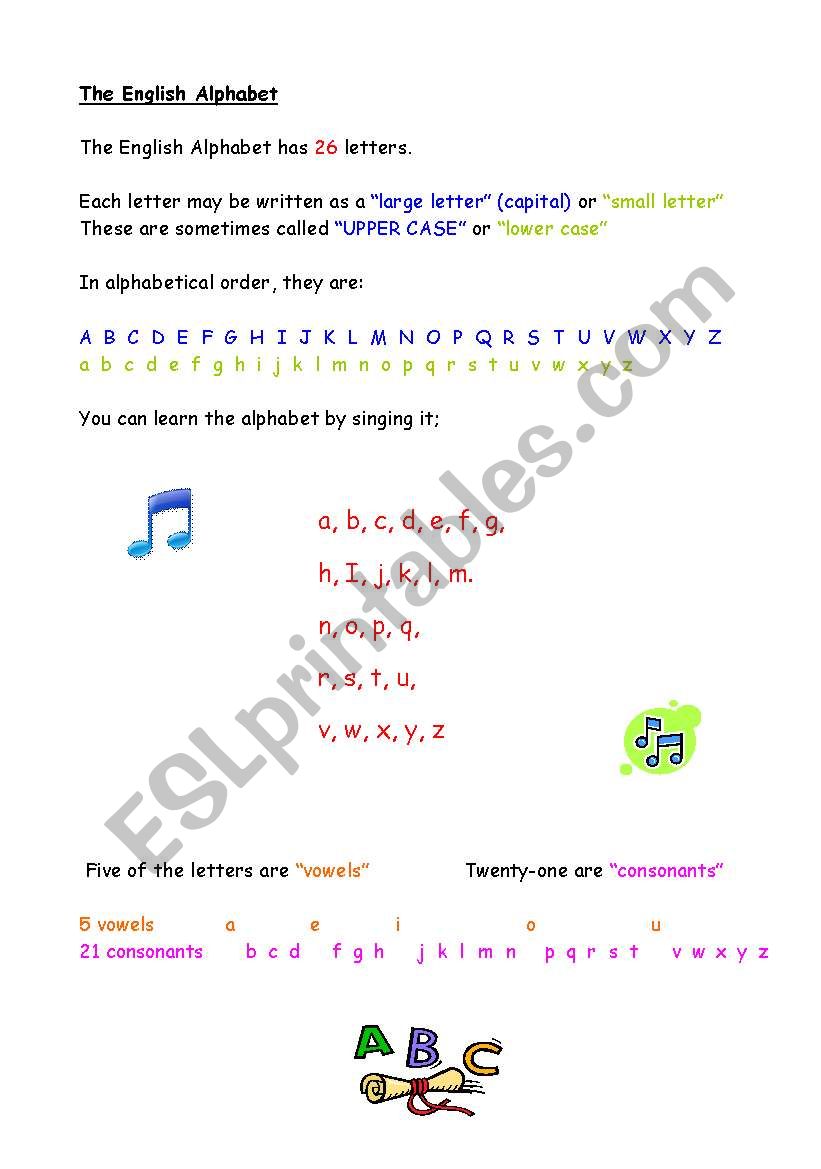 The English Alphabet worksheet