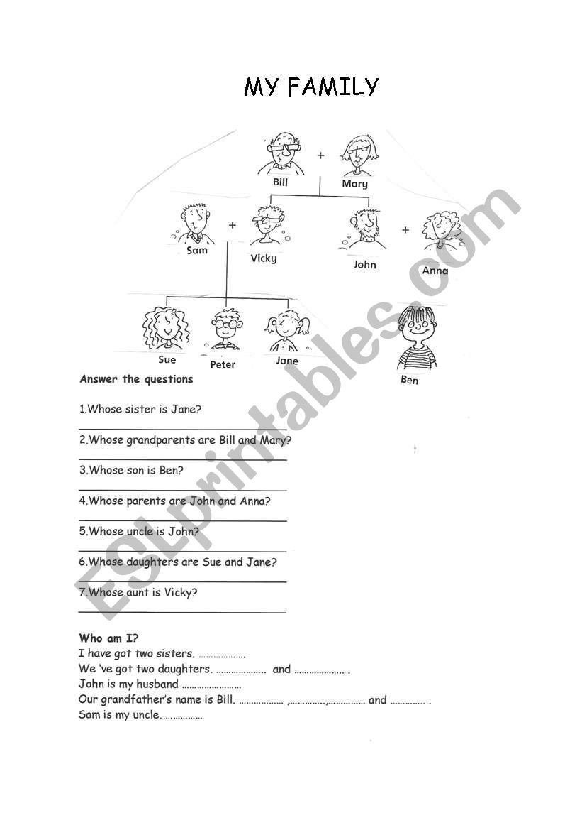 Possesive pronouns with family tree