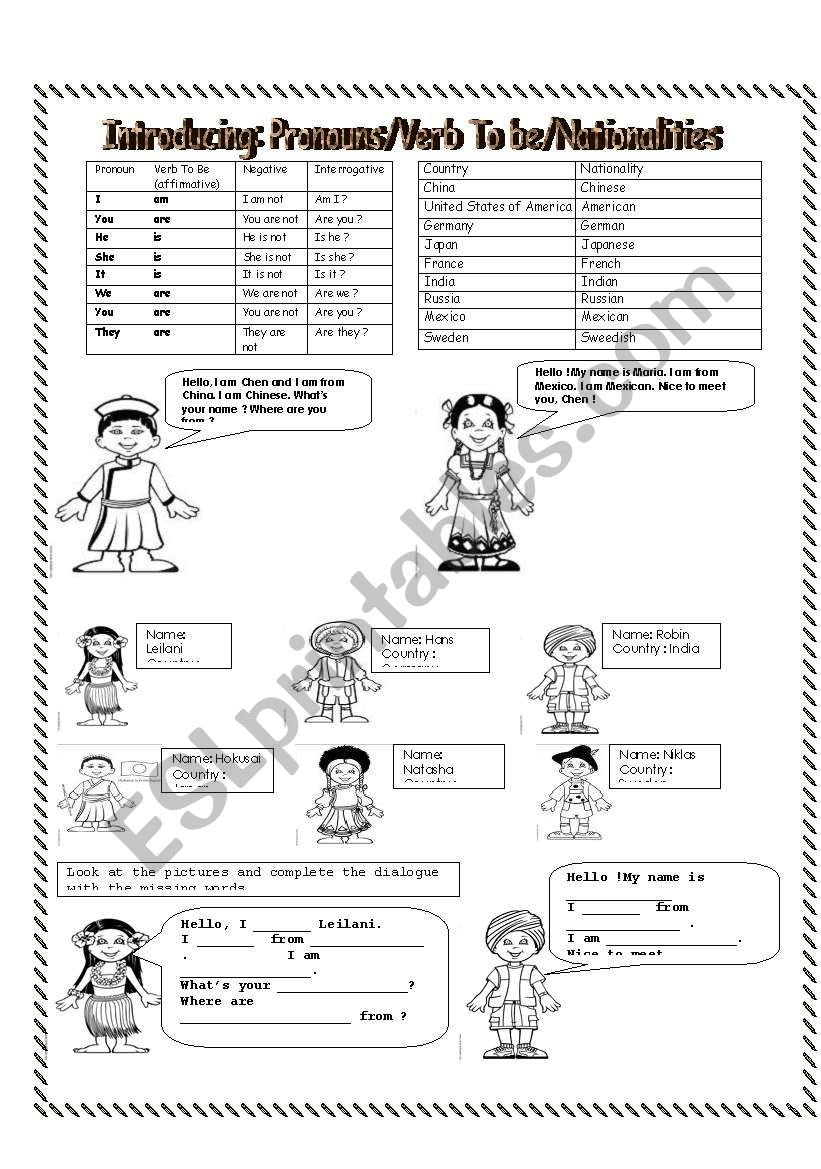 Introducing  GREETINGS,PRONOUNS, VERB TO BE AND NATIONALITIES