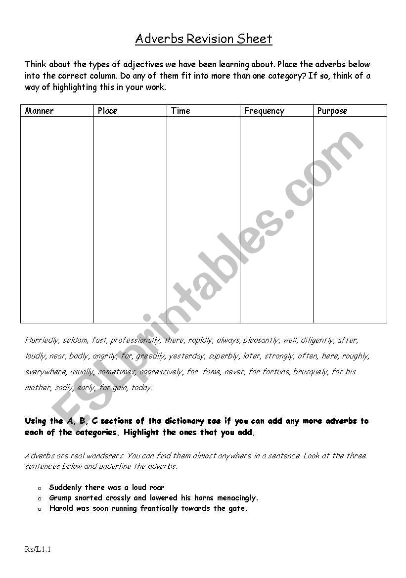 Adverbs revision worksheet