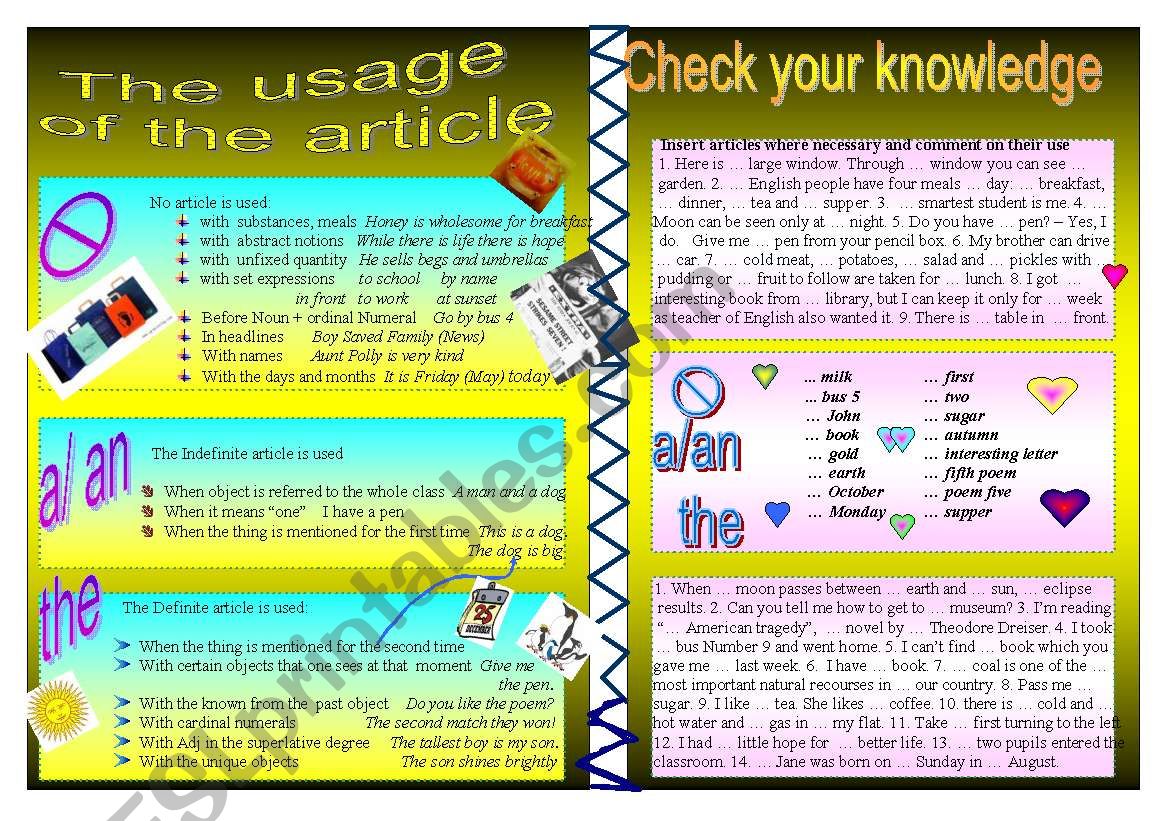 The Article worksheet