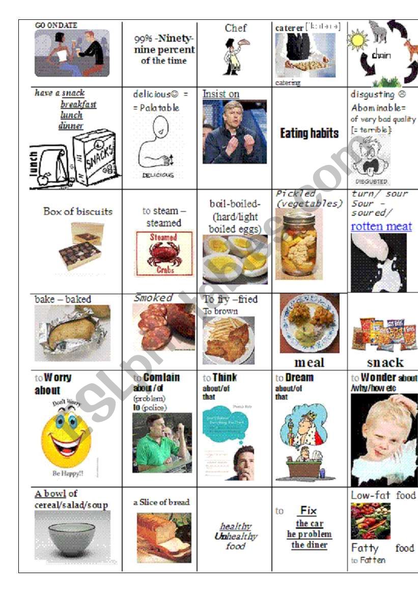 Food worksheet