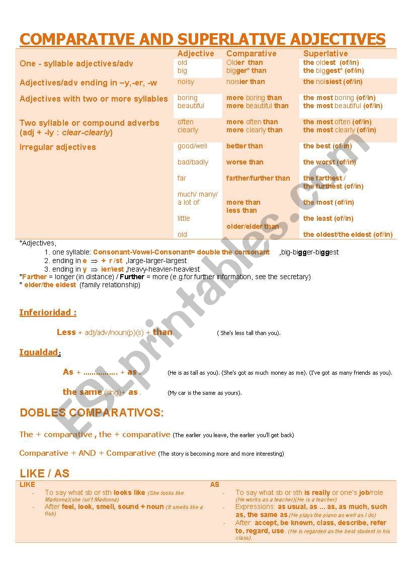 COMPARATIVE AND SUPERLATIVE ADJECTIVES