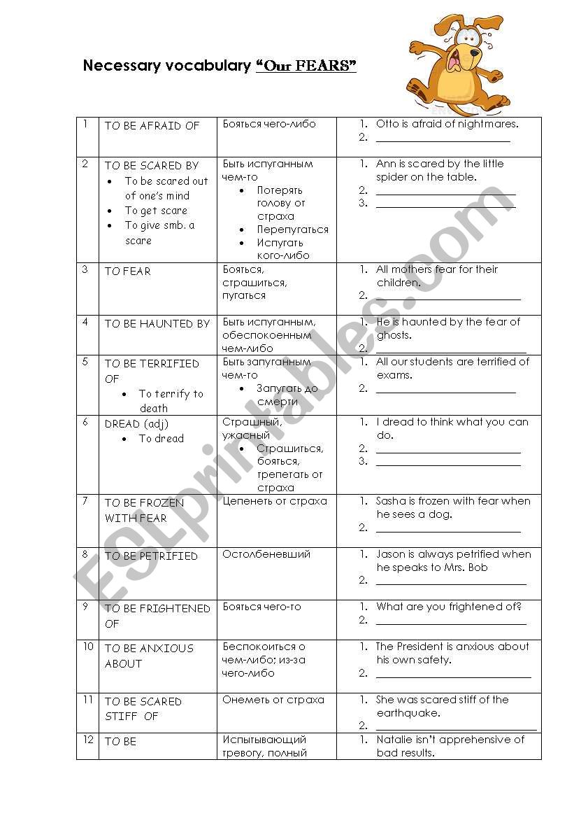 Fear  worksheet