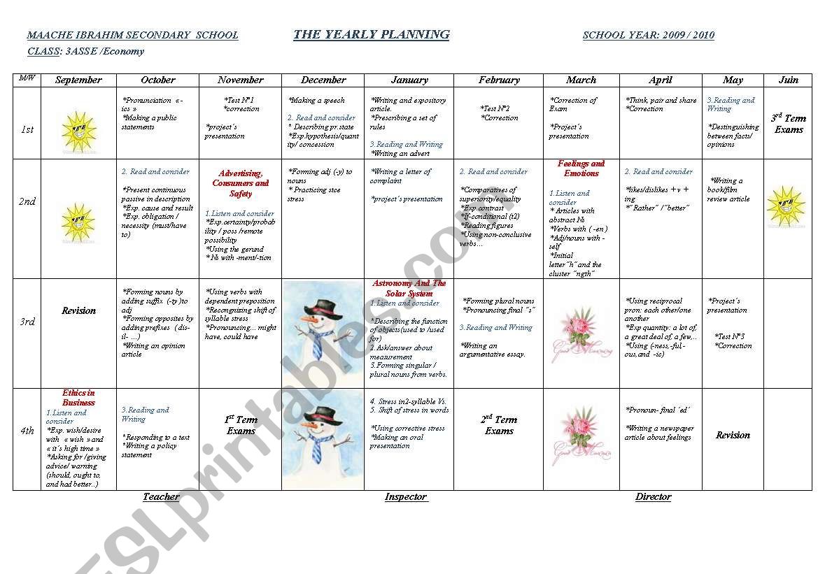 Annual Planning for the 3ASSE/GE  Algerian Programme