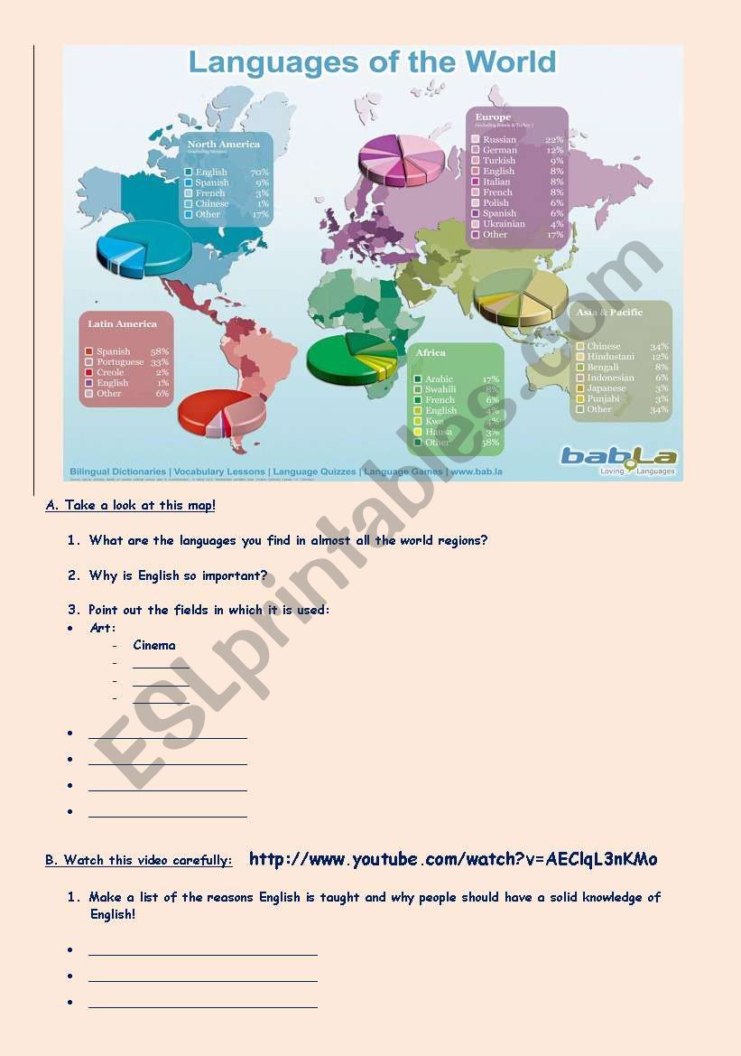 English: a global language worksheet