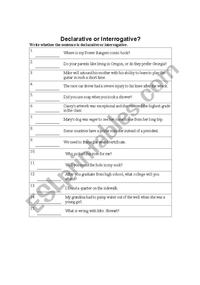 Declarative and imperative sentences