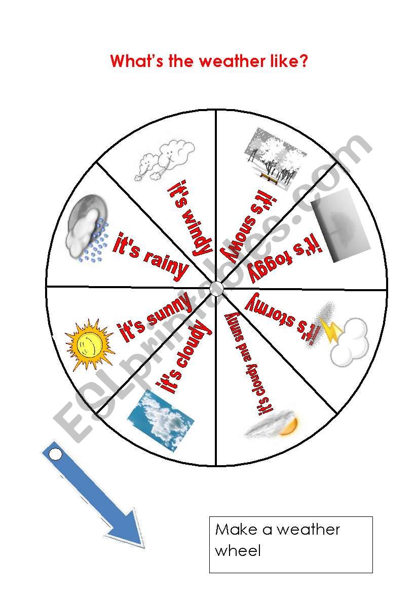 weather wheel worksheet