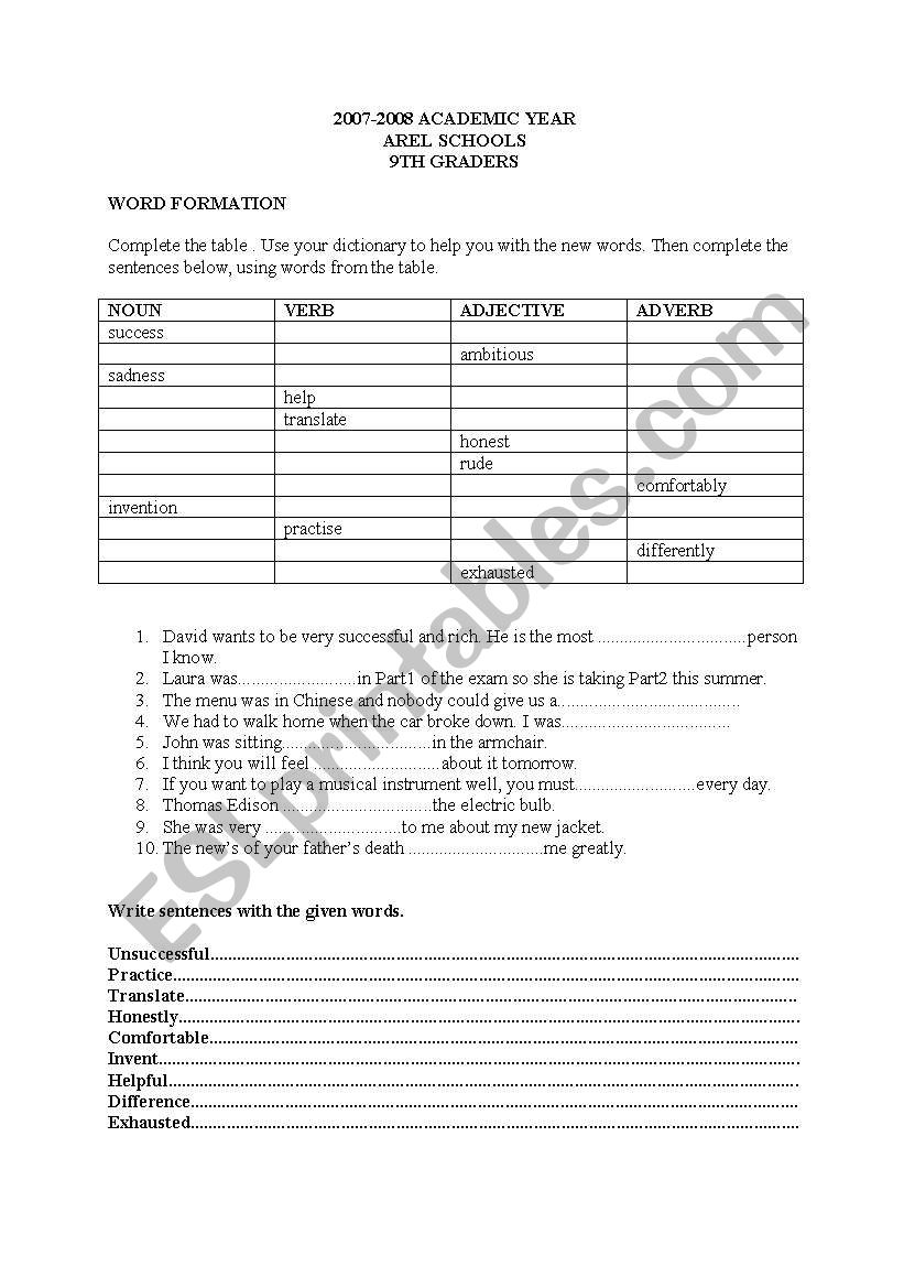 word formation worksheet