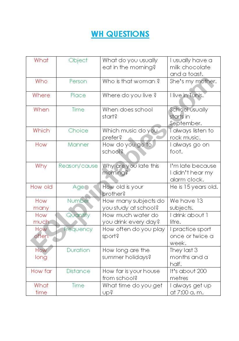 WH WORDS AND QUESTIONS worksheet