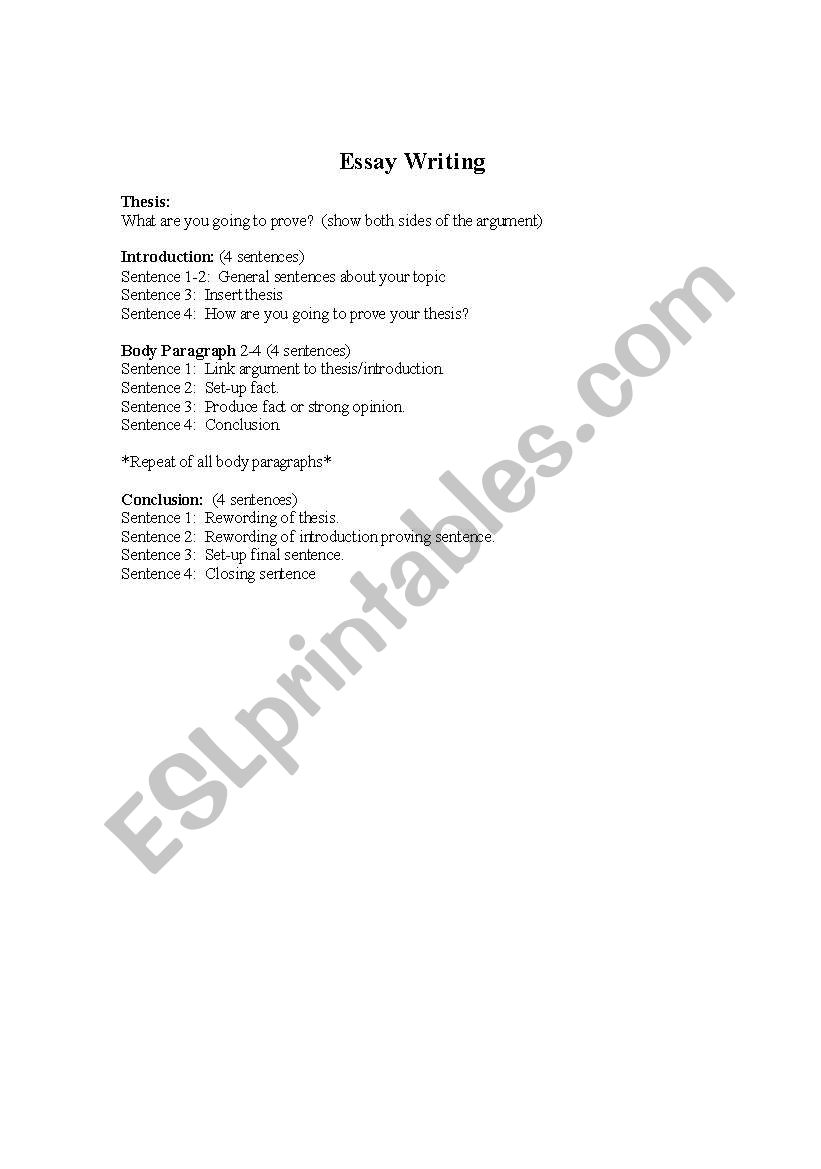 Essay Writing worksheet