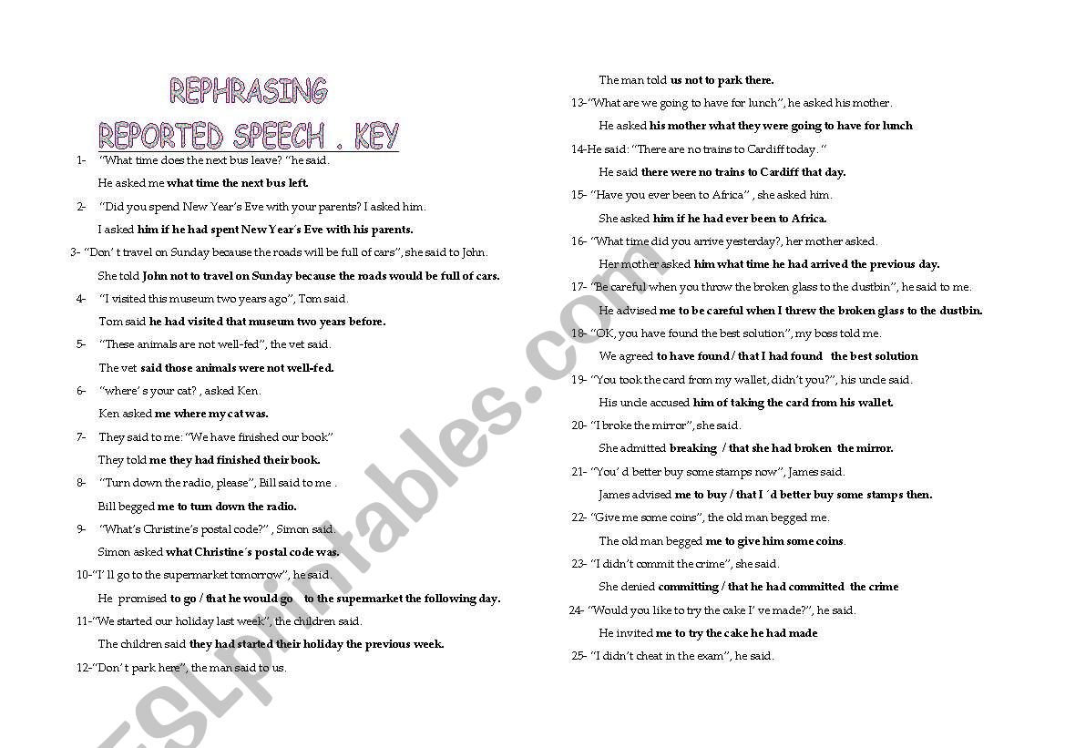 reported speech, keys worksheet