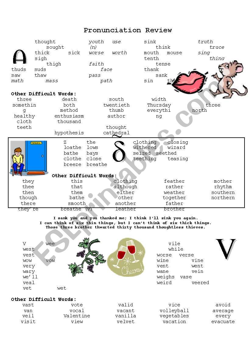 TH/S and V/W Minimal Pairs w/ Tongue Twisters