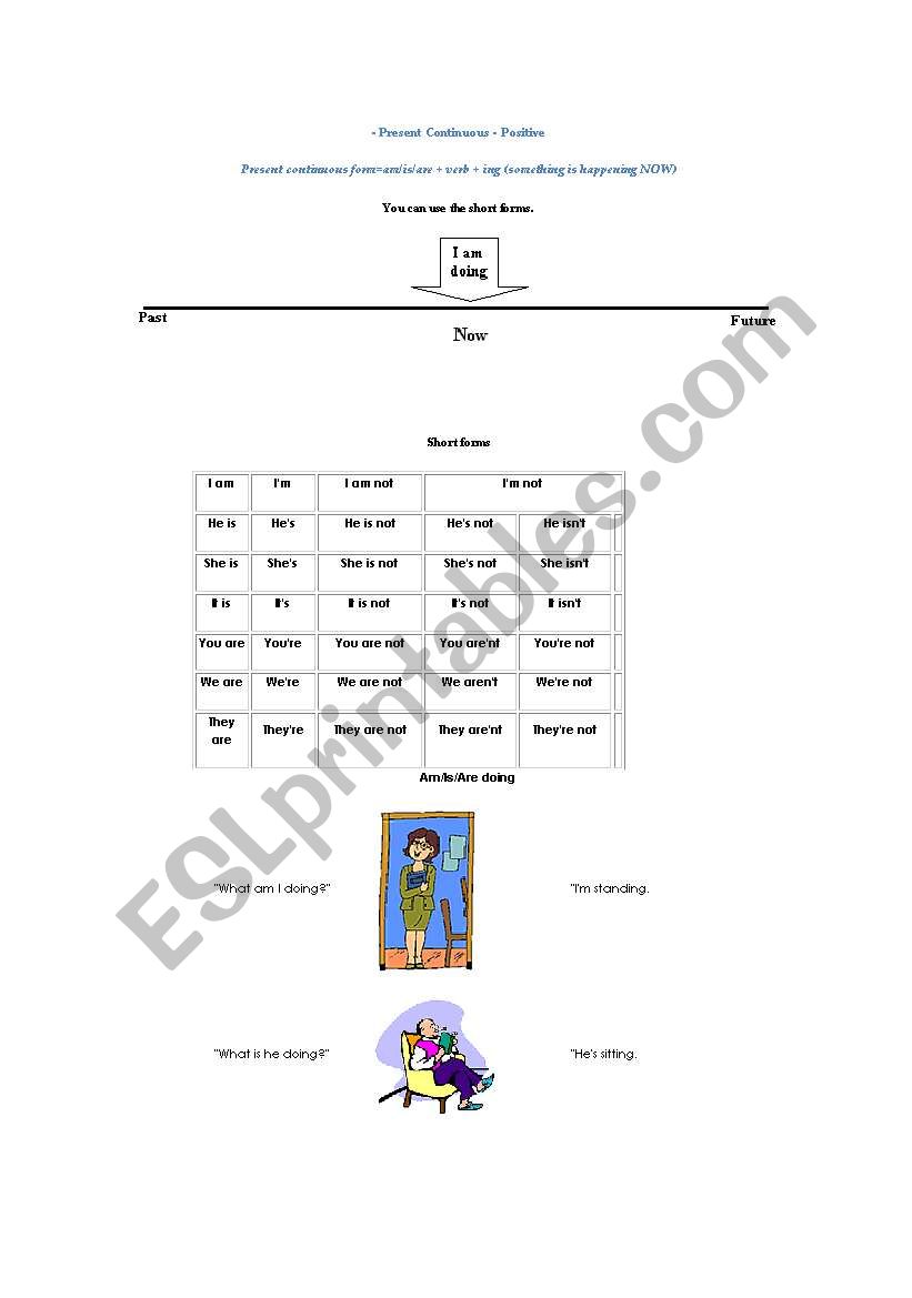 the present continious worksheet