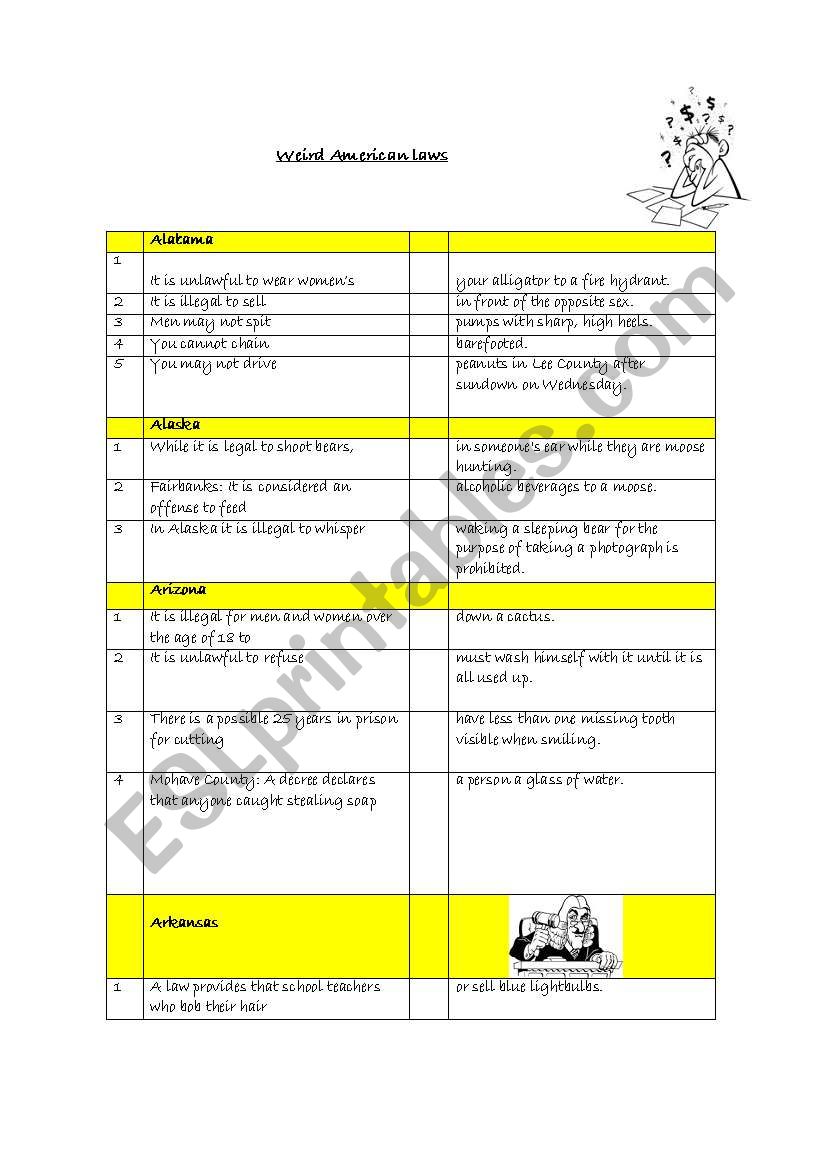 Weird American Laws ESL Worksheet By S crazy333
