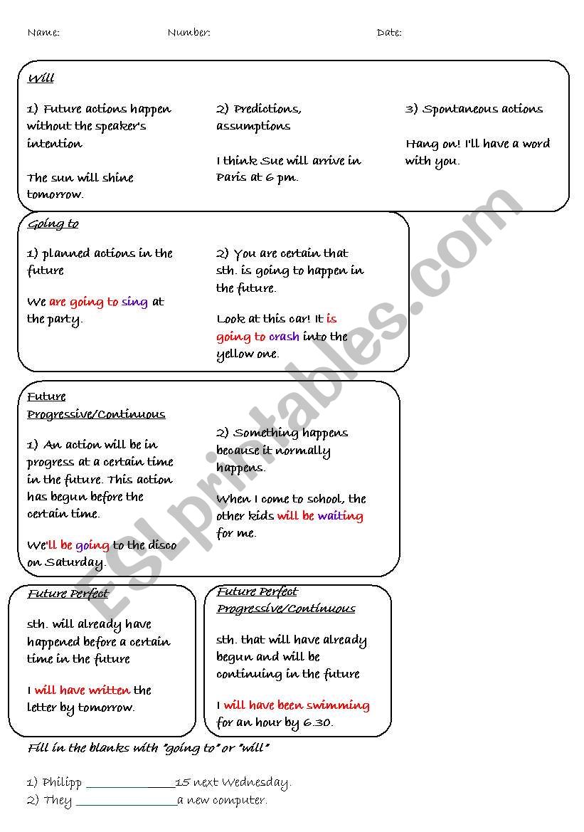 FUTURE TENSE worksheet