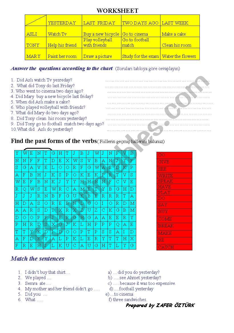 simple past tense worksheet