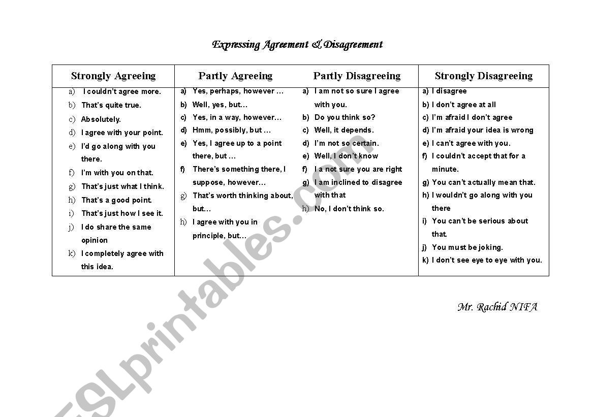 expressions of agreement and disagreement